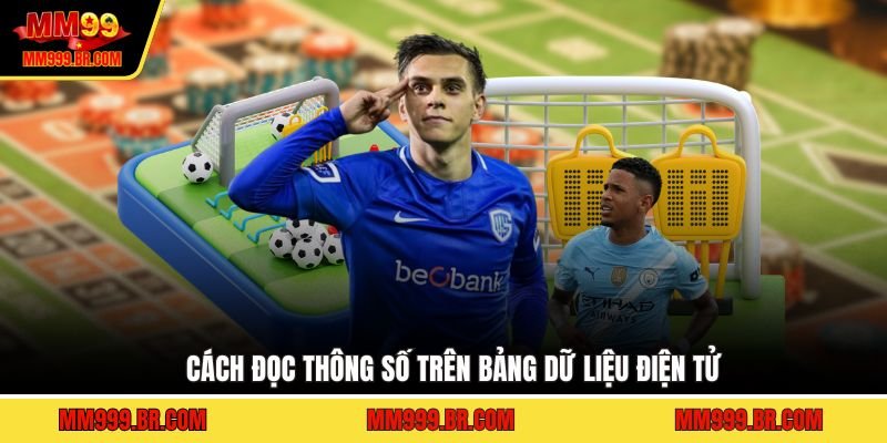 Cách đọc thông số trên bảng dữ liệu điện tử