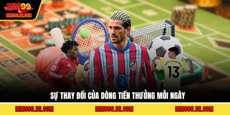 Sự thay đổi của dòng tiền thưởng mỗi ngày
